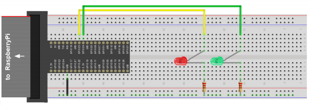 라즈베리파이 GPIO 포트 제어